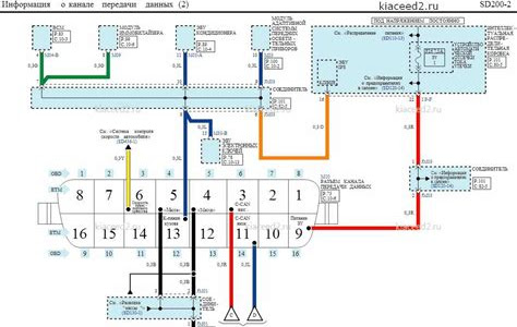 Download EPUB hyundai i10 electrical systems wiring diagrams Download Now PDF