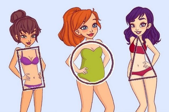  Có bao giờ tự hỏi tại sao mọi người lưu trữ chất béo trong các khu vực nhất định trên cơ thể của họ? 