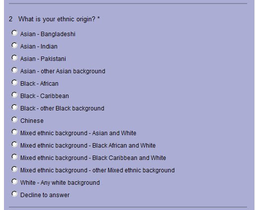 diversity