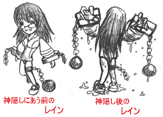神隠しのレイン特集 ケタの馬鹿正直なブログ
