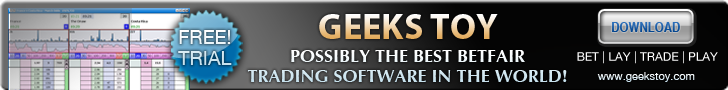 Betfair Trading and Betting Community