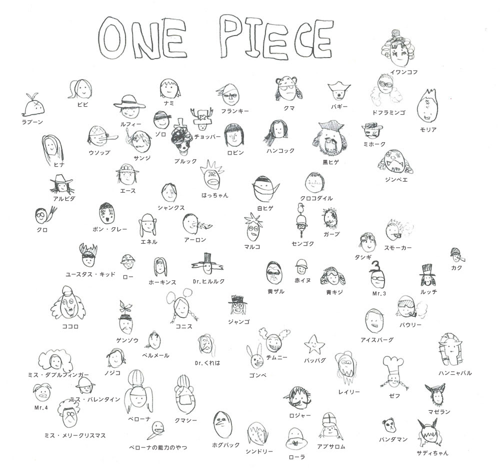ワンピースのキャラいっぱい描きましたの答え ノンオイル