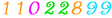 blog tracking