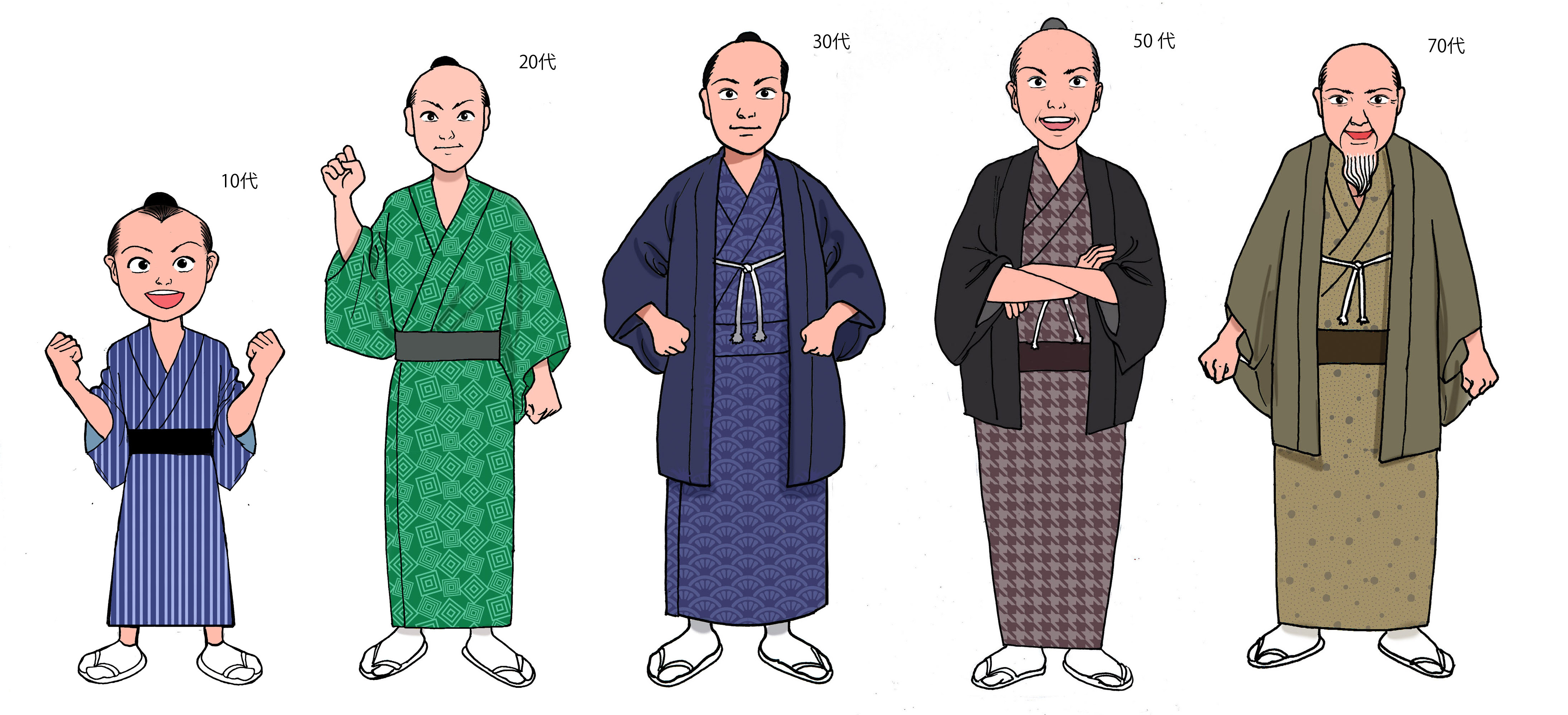 田中久重 歴史上の人物一代記 Rabbita14