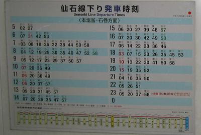 仙台都市圏のjr線