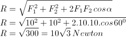 Gambar perhitungan matematika resultan vektor