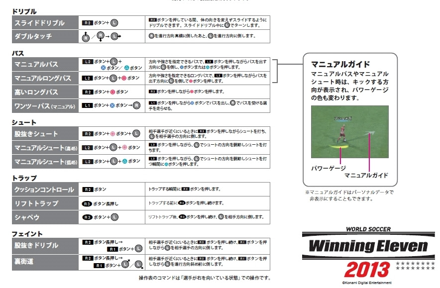 最も欲しかった ウイイレ ドリブル テクニック 最高の壁紙のアイデアdahd