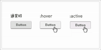 画像 ボタン html - ボタン <BUTTON> HTMLタグリファレンス Tips