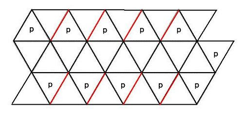 20面体の作り方の検討