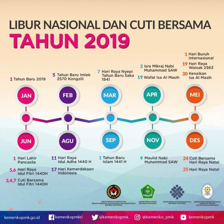 Download Kalender 2019 Format Corel Draw (CDR)