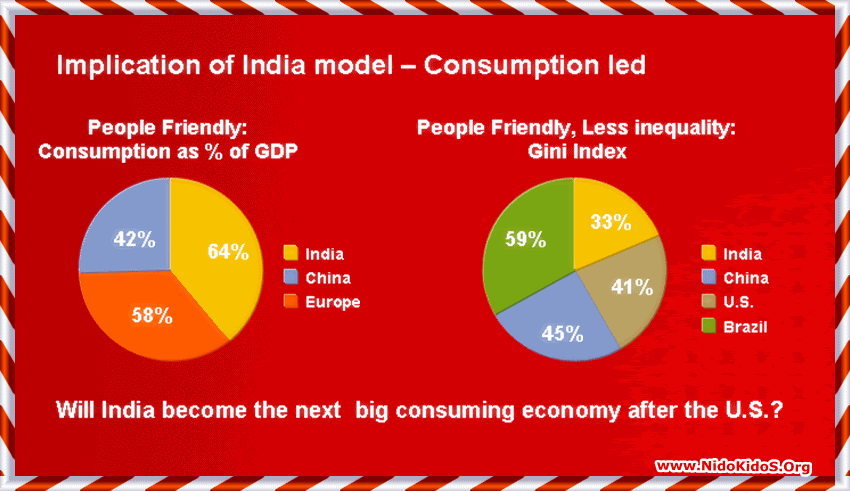 Click here to Join Hum-Our-Tum Group and get Infotainment daily