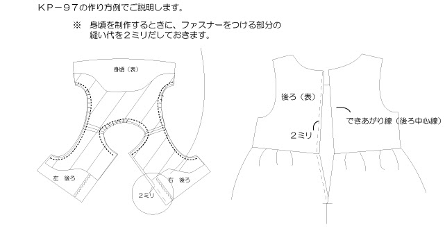 Sawing Lesson ファスナーのつけ方