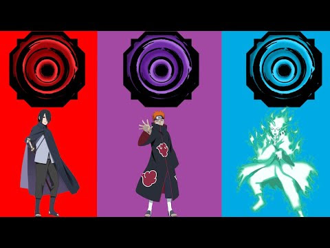 roblox shindo life naruto bloodline