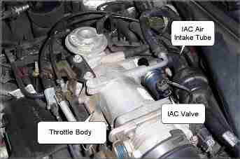 P0505 – Idle speed control (ISC) system -malfunction 