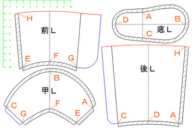 まだ歩かない赤ちゃんのための防寒用ブーツ １ May5th News