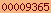 blogger counters