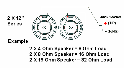 2x10 Speaker Cab Wiring - Series To Parallel