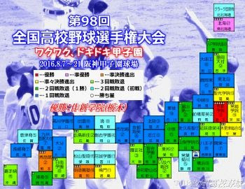第98回全国高校野球選手権大会 まとめ Thp Blog 熱闘 高校野球