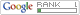 PageRank