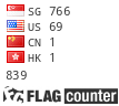 free counters