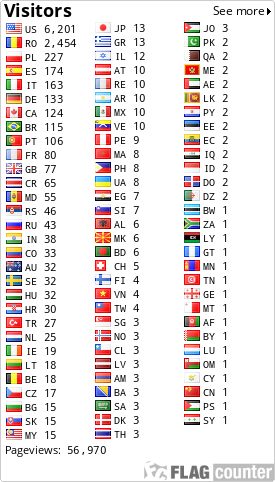 free counters