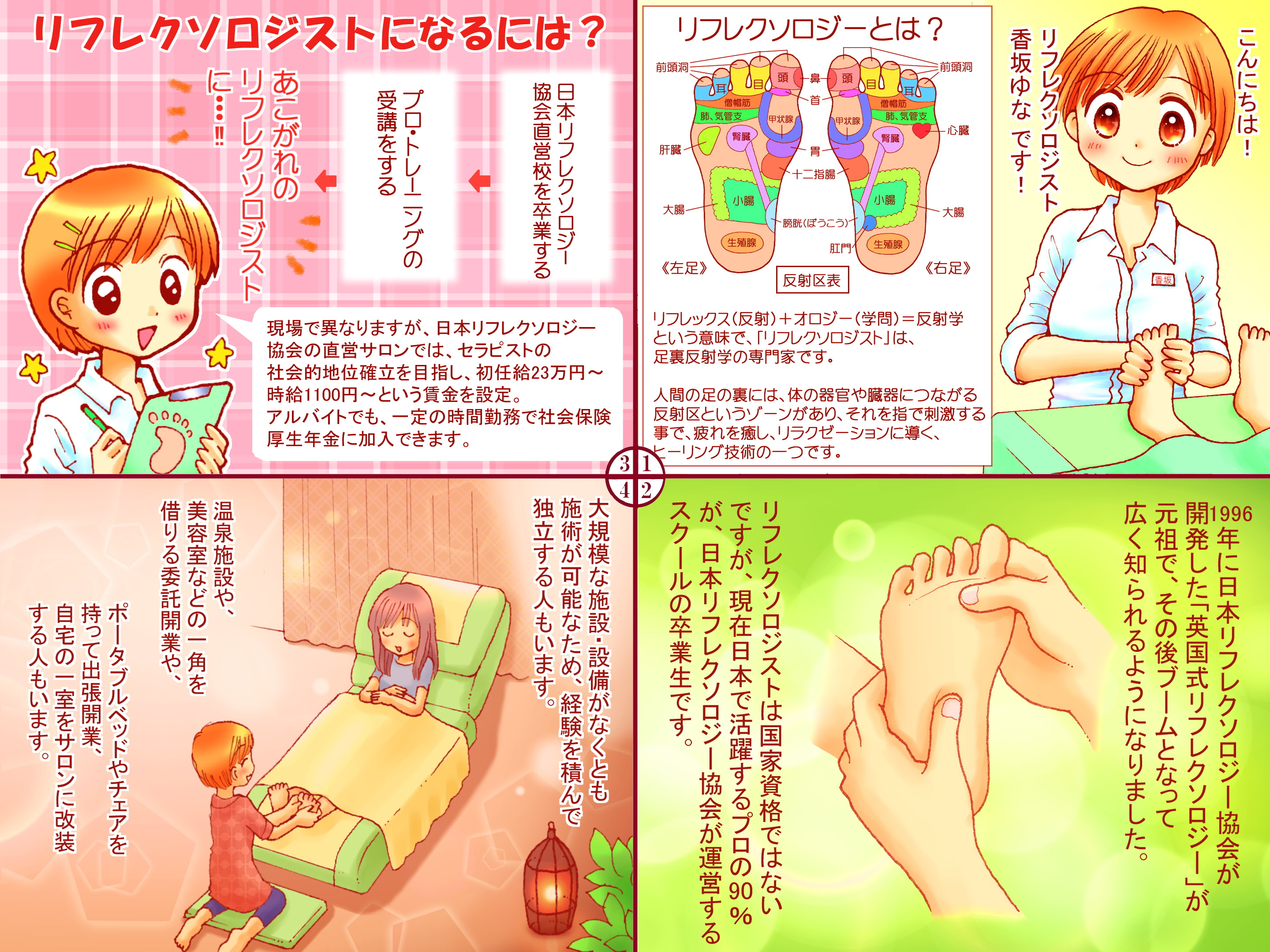 リフレクソロジスト 足つぼ Reflexologist 女の子に人気 さくら Sakura あこがれの職業紹介