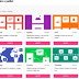 Padlet.com Sign In / Registriere dich bei padlet, um schöne inhalte zu erstellen und sie mit deinen freunden und kollegen zu teilen.