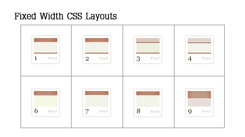 The Definition Of Layouts In Web Design And When To Use Them