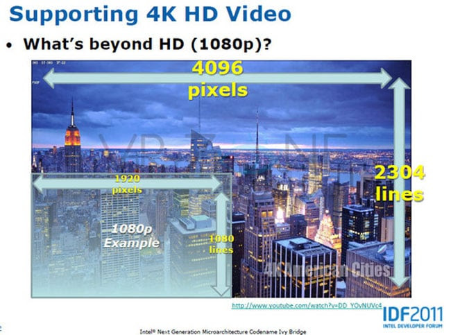 Intel's Ivy Bridge 