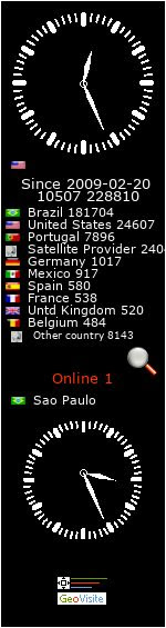 contador gratis