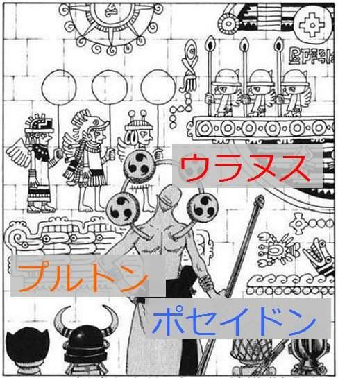 衝撃 エネルの故郷のビルカと月の古代都市の名前が一致していることが判明ｗｗｗｗｗ 海賊王に俺はなる ルフィの冒険 One Piece