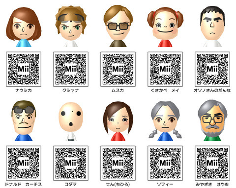 ブログ開設 ジブリ Tedのmii公開blog