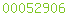 blogger web statistics
