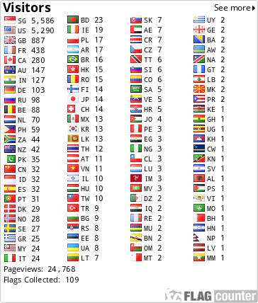 free counters