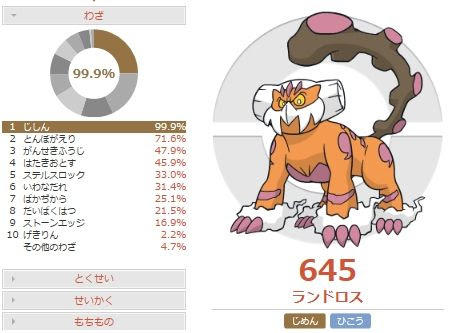 環境考察 ランドロスの調整案と考察 ポケモンoras 害悪ポケモン殲滅