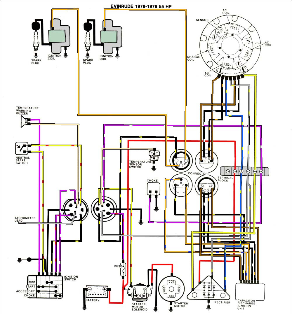 70 hp johnson outboard wiring diagram  | 1586 x 1051