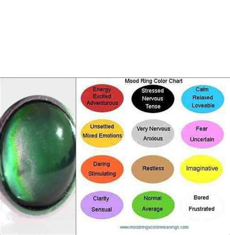  mood ring retro pinterest mood ring color meanings mood ring