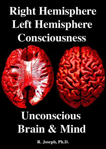Right Hemisphere,  Left Hemisphere, Consciousness & the Unconscious,  Brain and Mind
