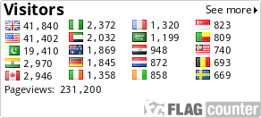 Free counters!