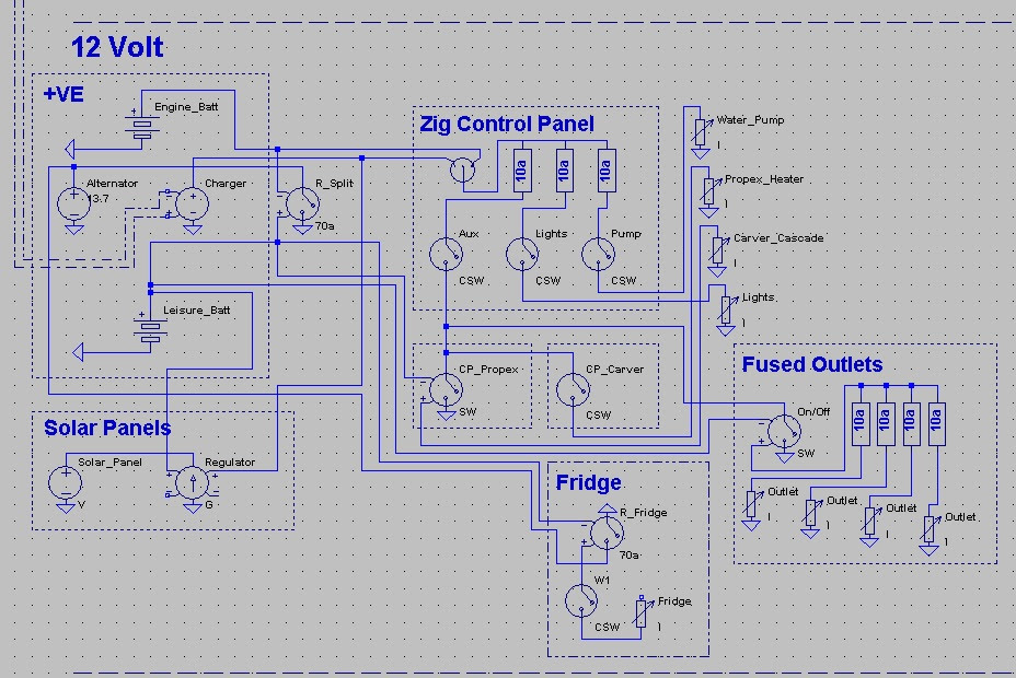 [DIAGRAM] Ford Transit Custom Wiring Diagram FULL Version HD Quality
