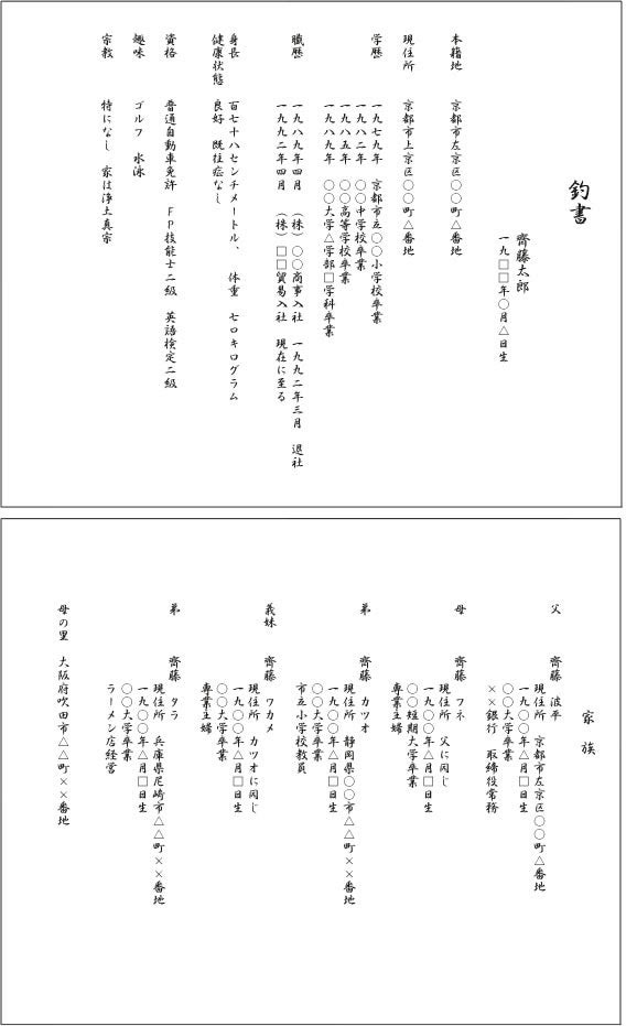 お見合い相手のことを知る方法 結婚する