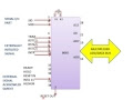 Circuit Diagram Of 8085 Microprocessor
