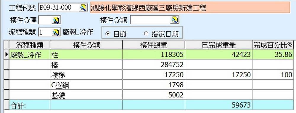 勇立興建築事業機構