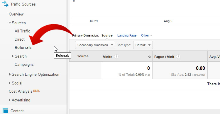 How to Find the Referral Traffic Sources to Your Website