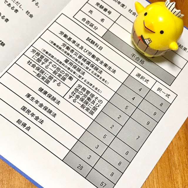 社労士試験初受験の結果は 労働一般1点足らず不合格でした 光日和