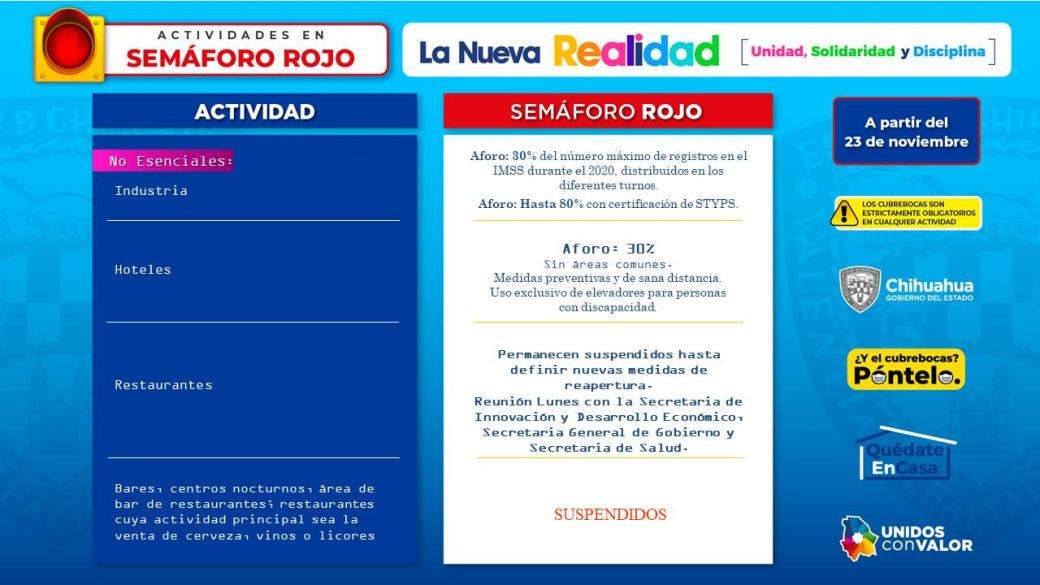 Arranca Este Lunes Semaforo Rojo Modificado En Todo El Estado Chihuahua Gob Mx