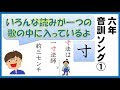 ++ 50 ++ 小学 6 年生 で 習う 漢字 324501