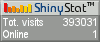 Free stats