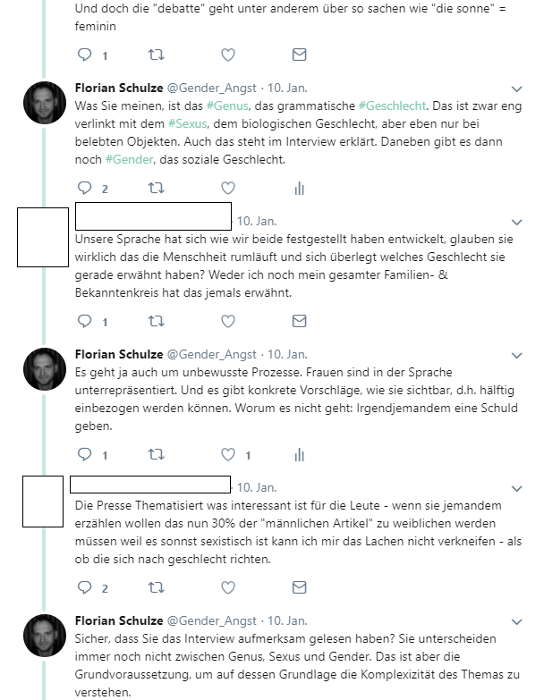 Die 4 Ebenen Von Geschlecht Voraussetzung Fur Jede Gender Debatte