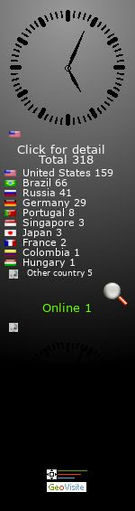 internet